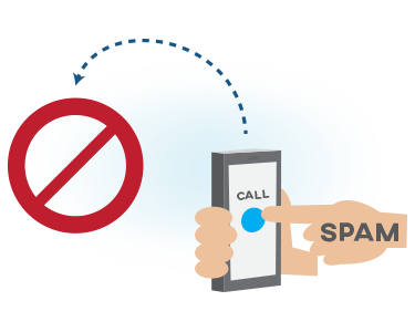 Block spam callers