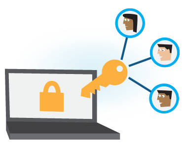 let your team handle calls and texts